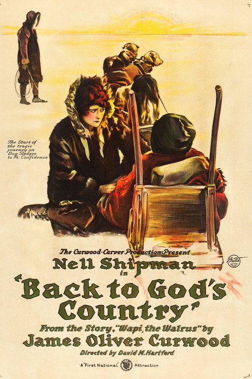 Back to God's Country постер
