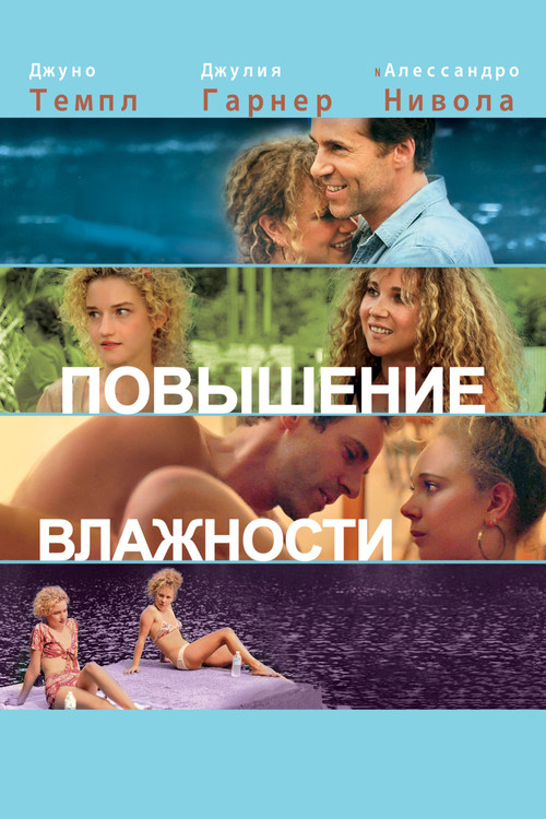 Повышение влажности постер