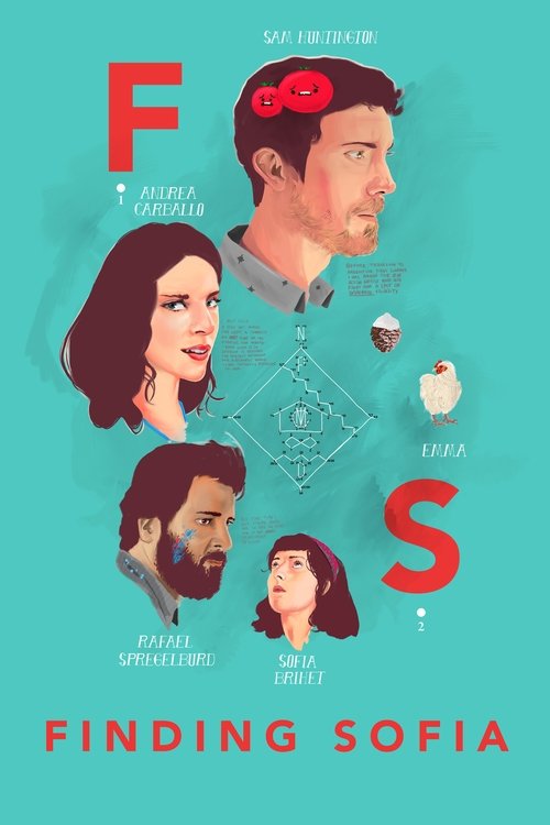 Finding Sofia постер