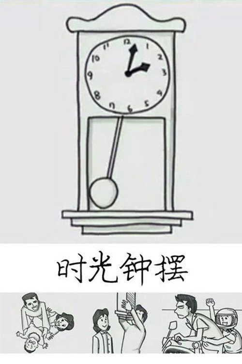 振り子 постер