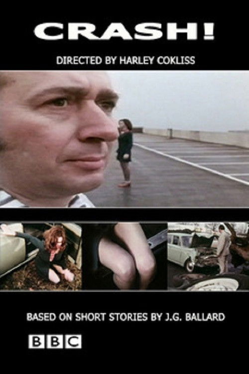 Crash! постер
