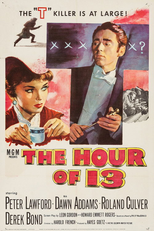 The Hour of 13 постер