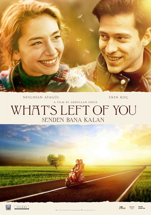 What's Left of You постер