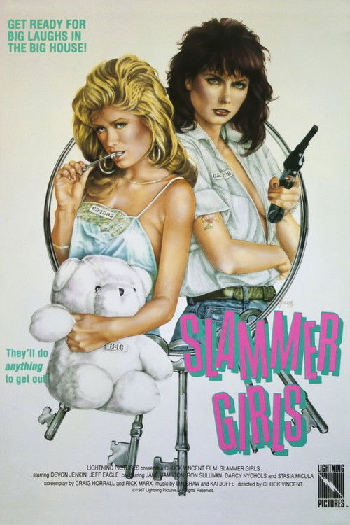 Slammer Girls постер