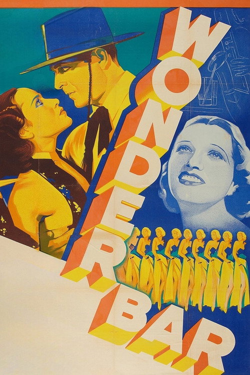 Wonder Bar постер