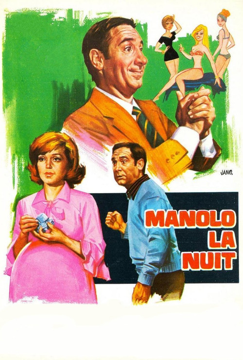 Manolo by Night постер
