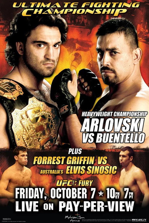 UFC 55: Fury постер