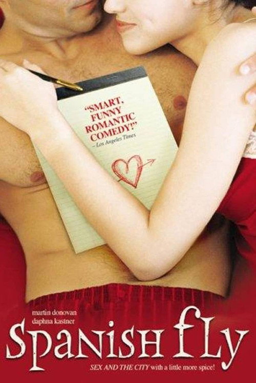 Spanish Fly постер