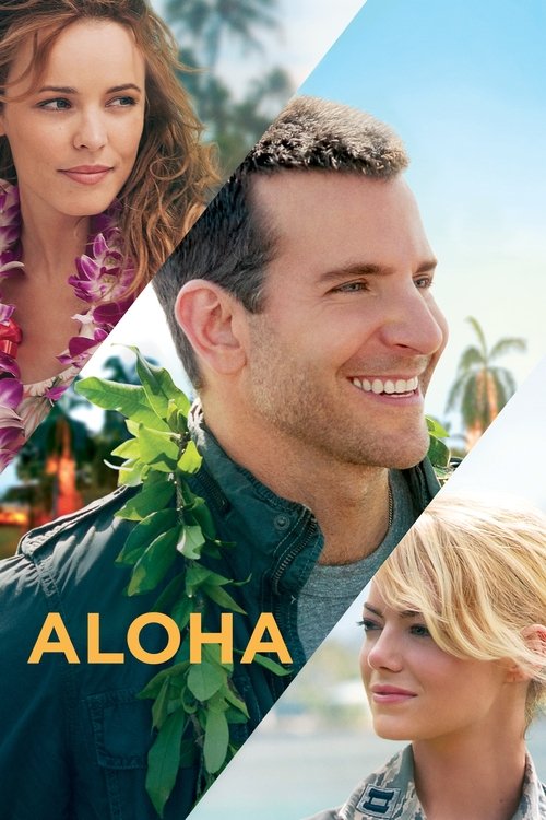 Aloha постер