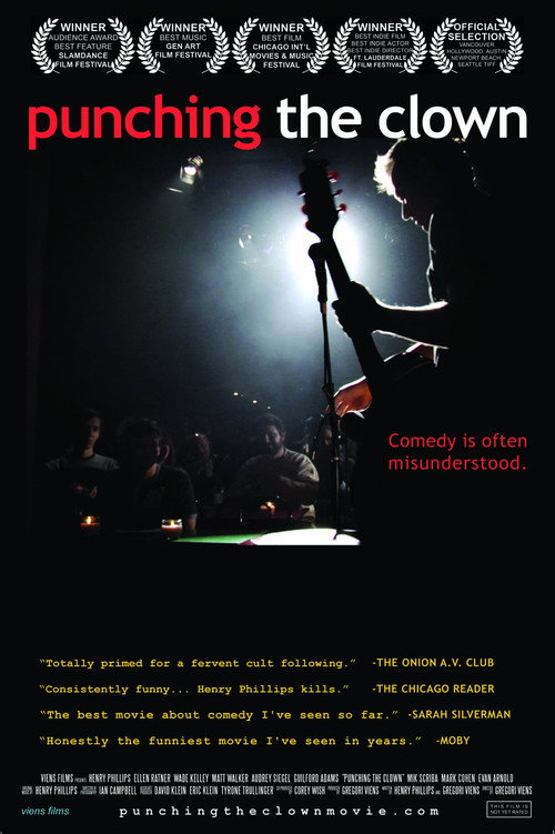Punching the Clown постер