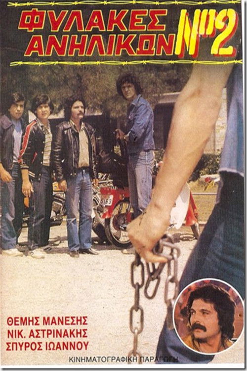 Φυλακές Ανηλίκων Νο2: Εκδίκηση στη Βία постер