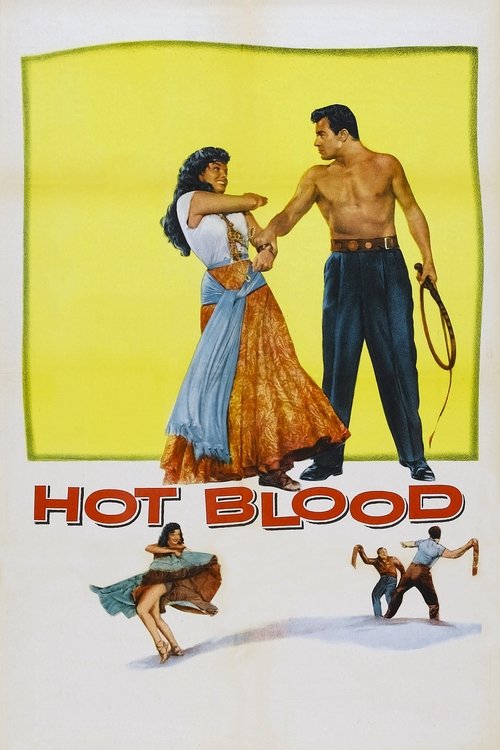 Hot Blood постер