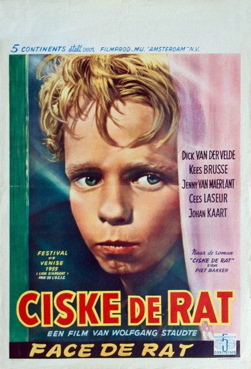 Ciske the Rat постер