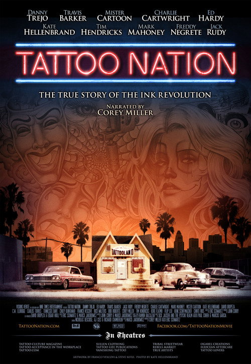Tattoo Nation постер