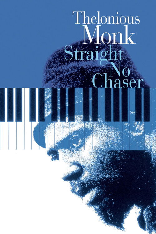 Thelonious Monk: Straight, No Chaser постер