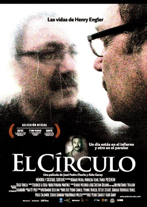 El Círculo постер