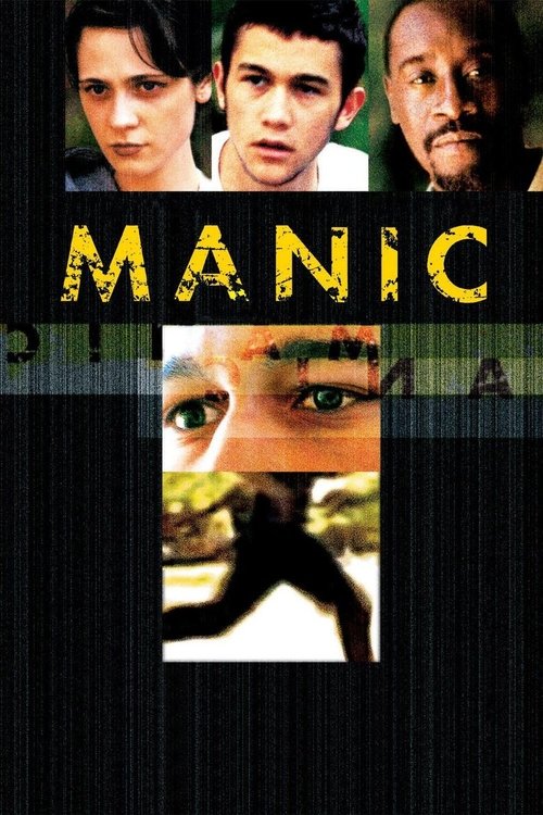 Manic постер