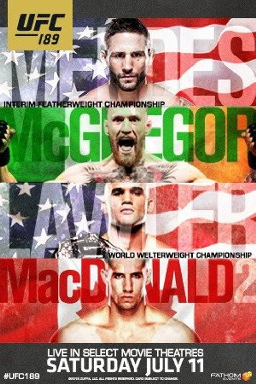 UFC 189: Mendes vs. McGregor постер