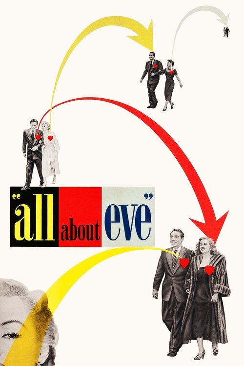 All About Eve постер