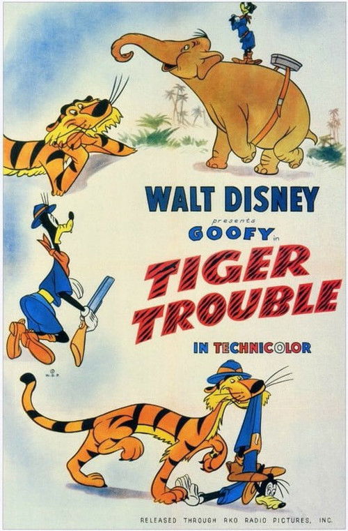 Tiger Trouble постер