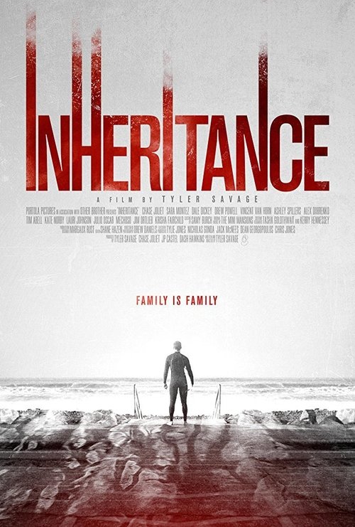 Inheritance постер
