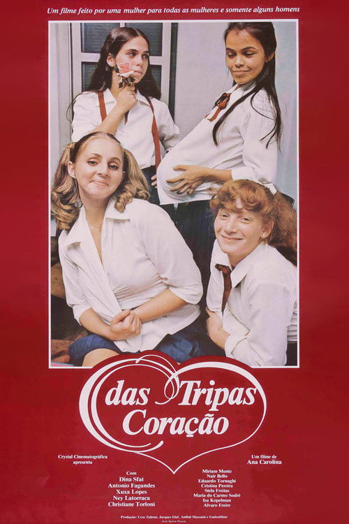 Das Tripas Coração постер