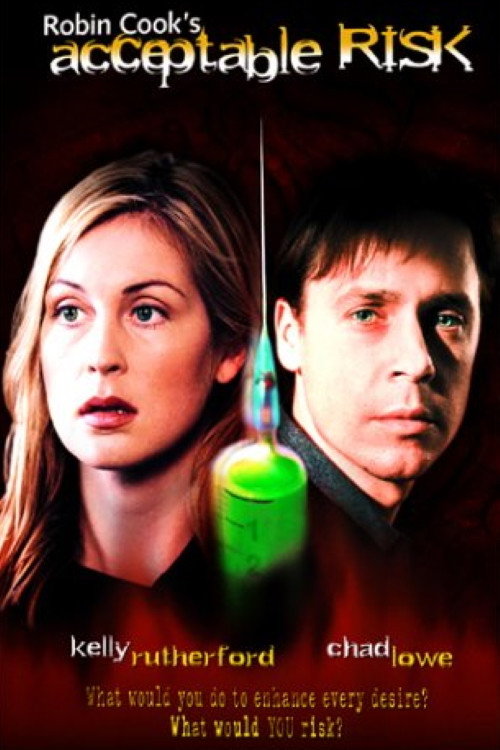 Допустимый риск постер
