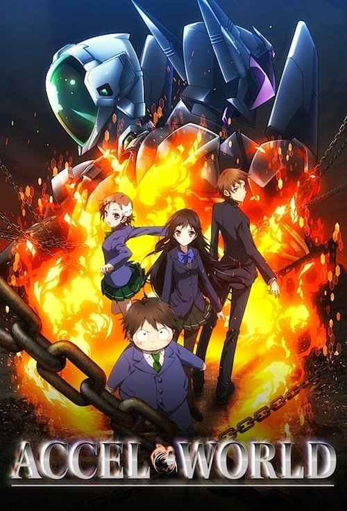 Accel World постер