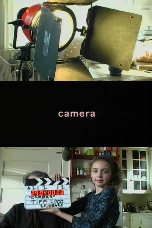 Camera постер