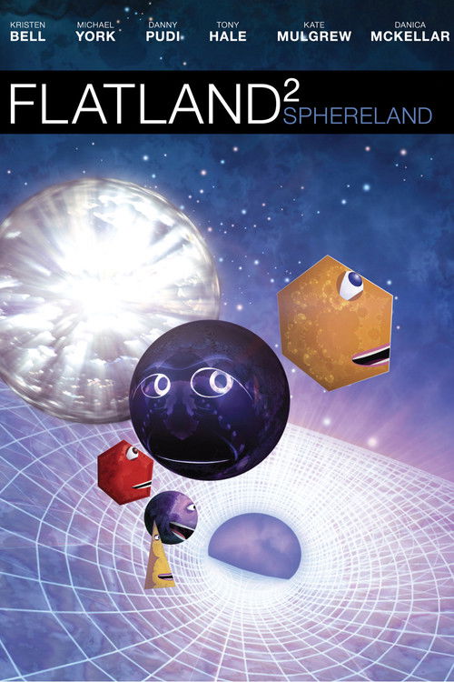 Flatland²: Sphereland постер