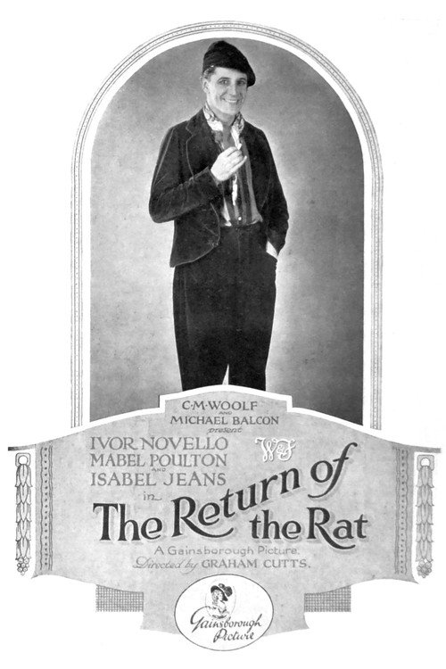 The Return of the Rat постер