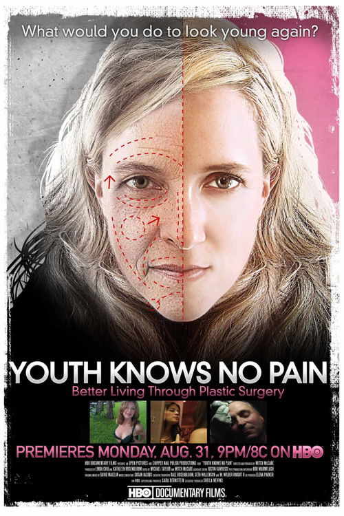 Make Me Young: Youth Knows No Pain постер