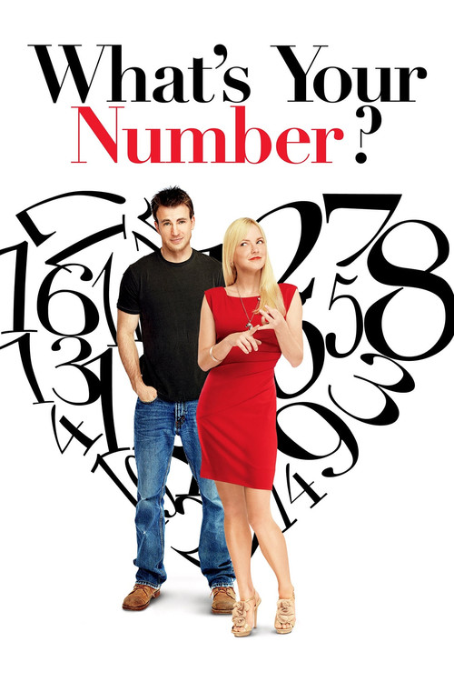 What's Your Number? постер