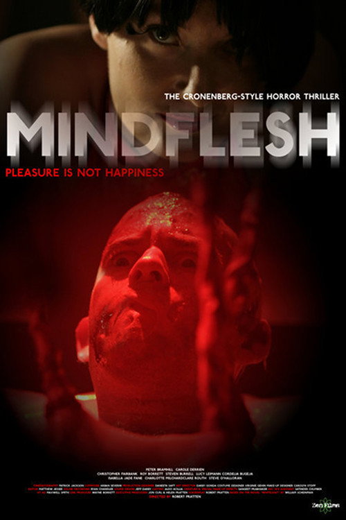 Mindflesh постер