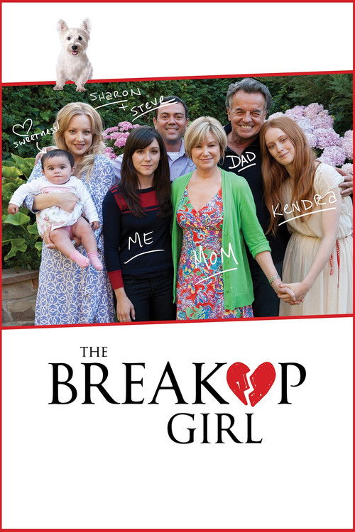 The Breakup Girl постер