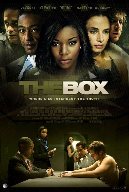 The Box постер