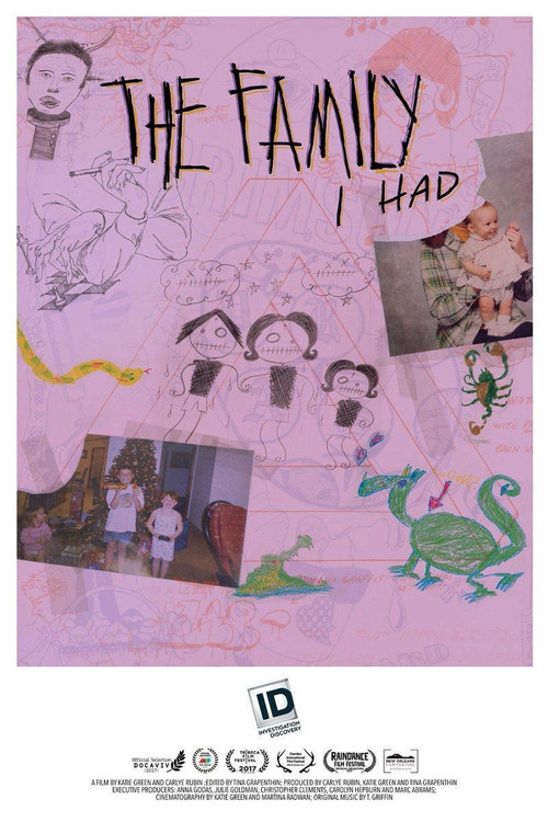 The Family I Had постер