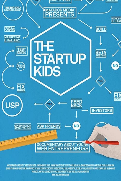 The Startup Kids постер