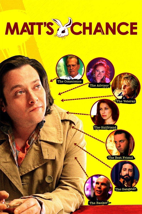 Шанс Мэтта постер