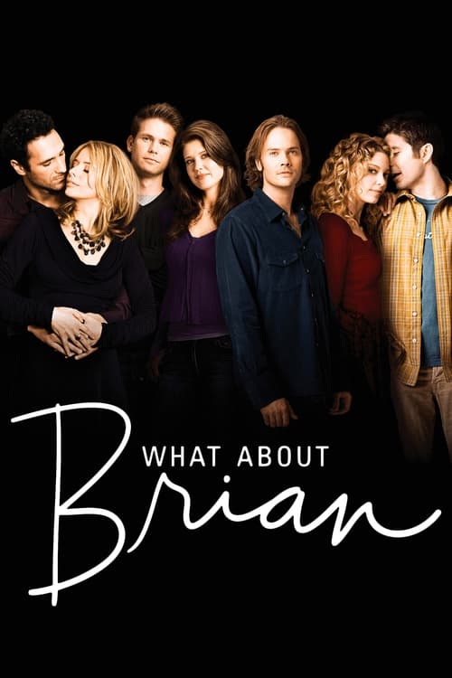 What About Brian постер