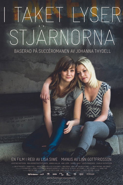 I taket lyser stjärnorna постер