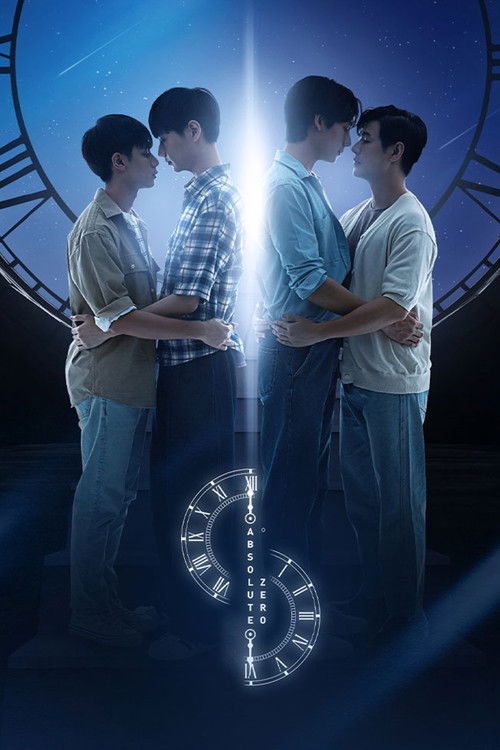 องศาสูญ постер