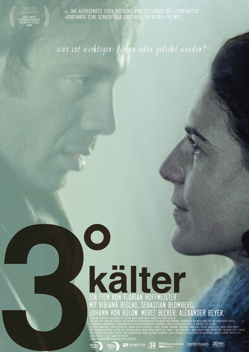 3° kälter постер