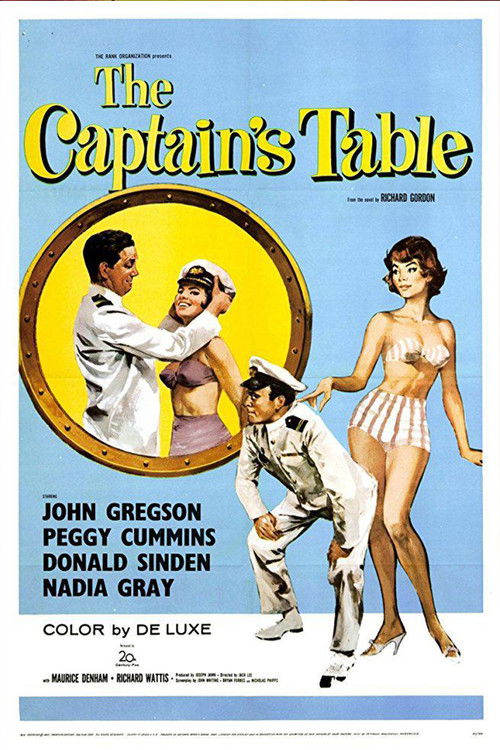 The Captain's Table постер