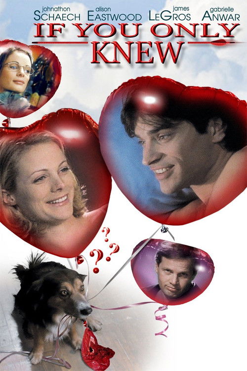 If You Only Knew постер