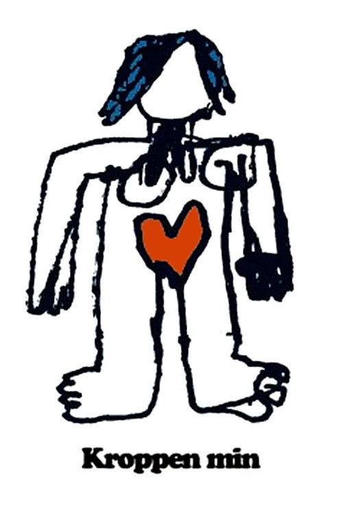 Kroppen min постер