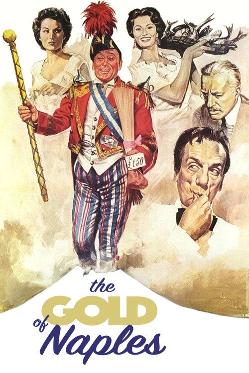 The Gold of Naples постер