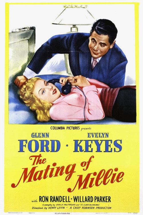 The Mating of Millie постер