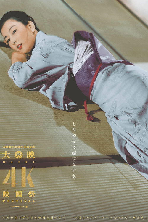 Undercurrent постер