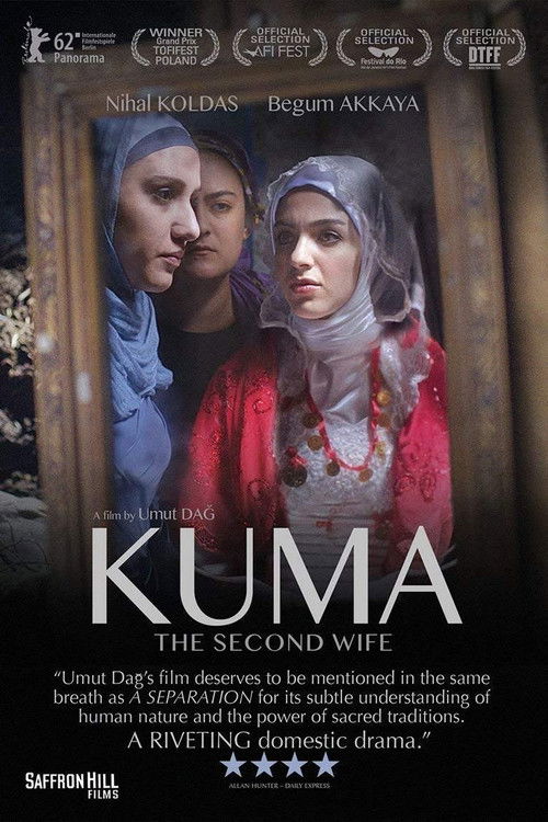 Kuma постер